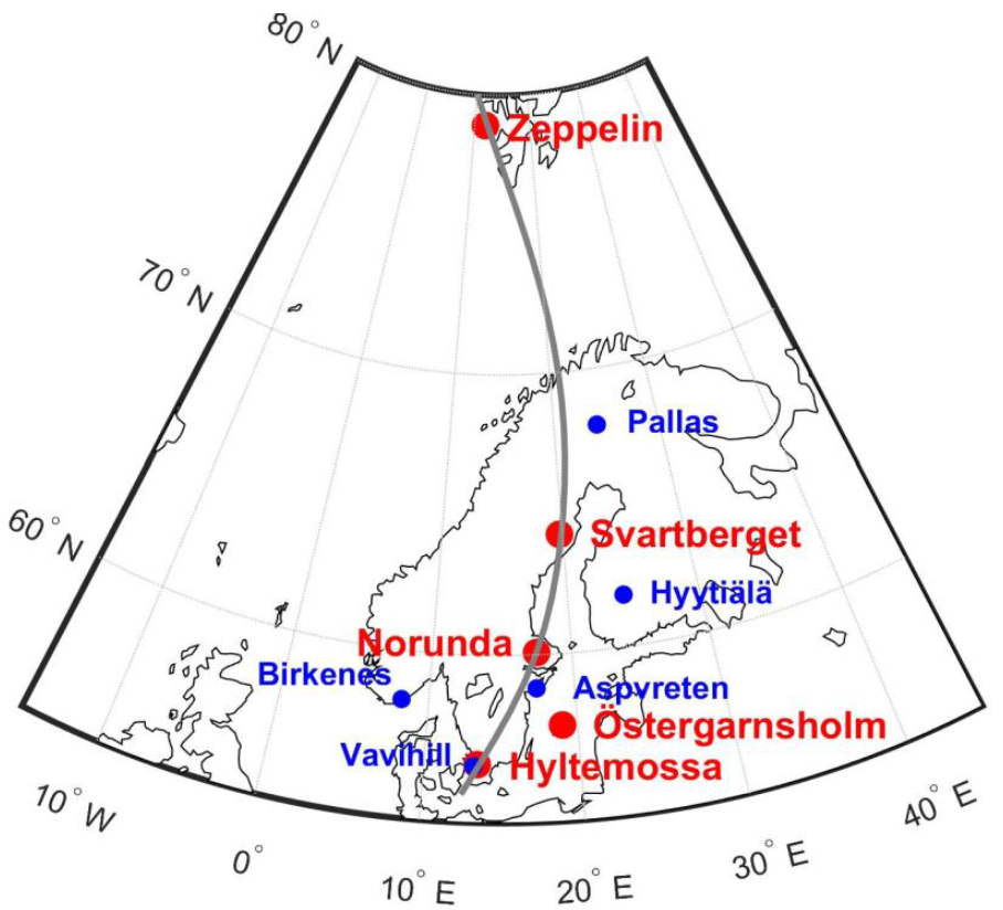 The location of current and future ACTRIS monitoring stations are shown in red.